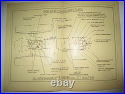 Minneapolis Moline Universal J Tractor Operator Instruction Book Manual ORIGINAL