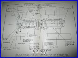 Twin City MM FT, 21-32 & FTA Tractor Operators Instructions Manual 38' ORIGINAL